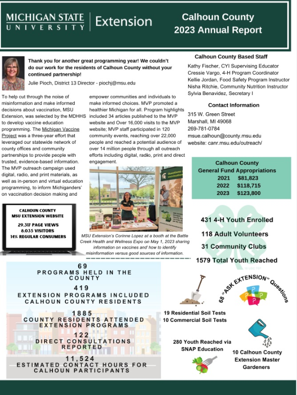 Cover photo of Calhoun County Annual Report 2023