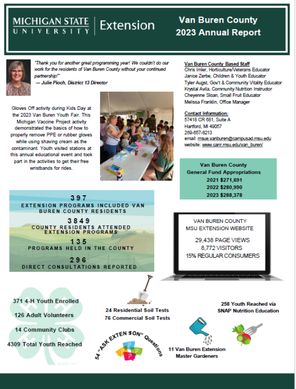 This is a front cover image of the 2023 Van Buren Annual Report.