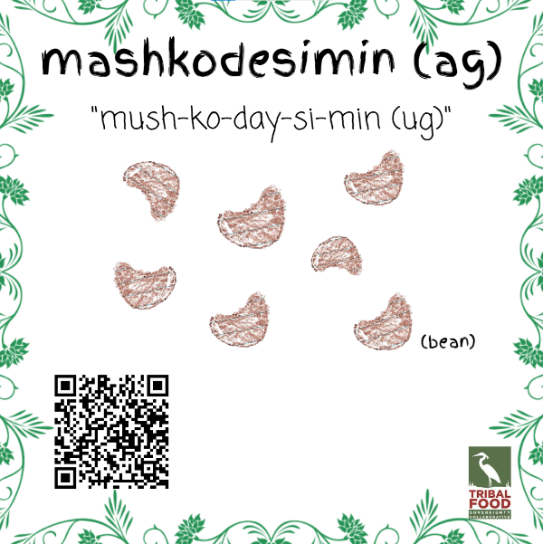 For decorative purposes.