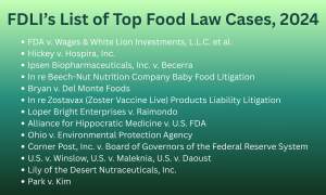 FDLI Publishes Case Studies on Top Food Law Cases of 2024