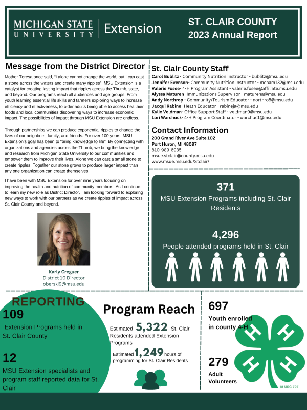 Cover of 2023 Annual Report from St. Clair County.