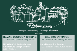 LandTexture: 125th LAnniversary - A Celebration of MSU Landscape Architecture Program, Past, Present and Future