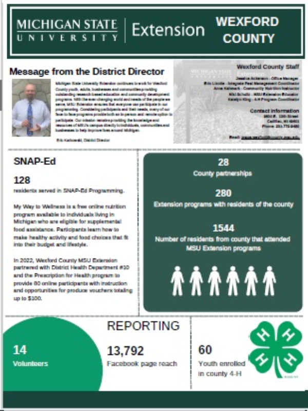 cover photo of the annual report