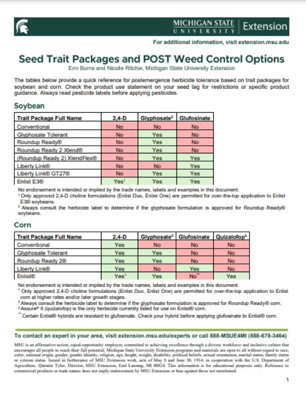 A photo of the first page of the resource.