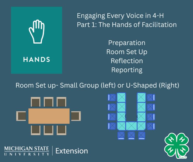 A hand icon in the upper left with the word 