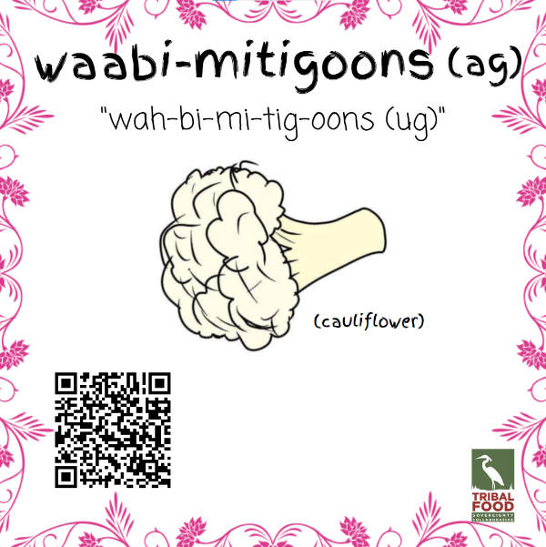 For decorative purposes