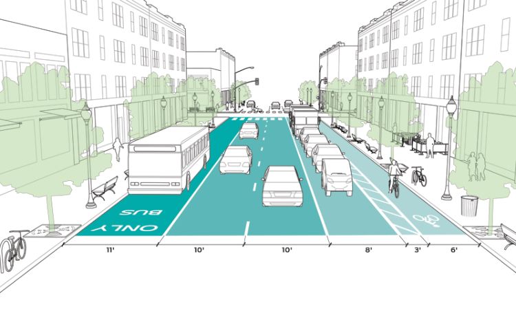A street redesign to 10 foot travel lanes, National Association of City Transportation Officials