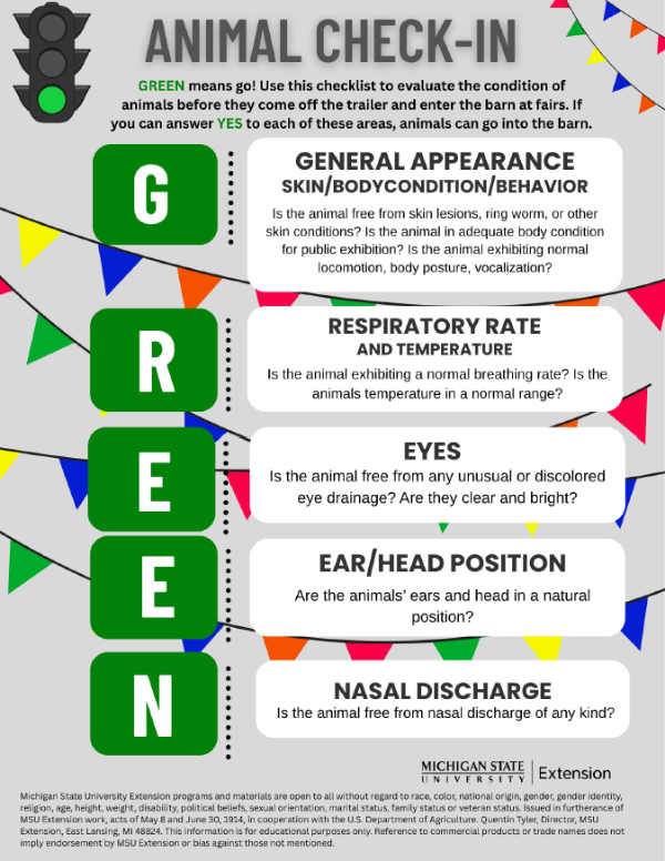 A photo of the resource.