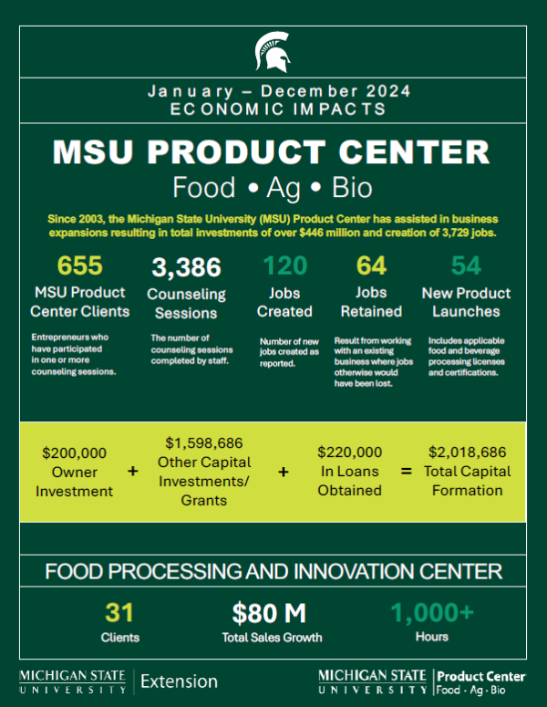 For decorative purposes. Information in image included in accompanying text.