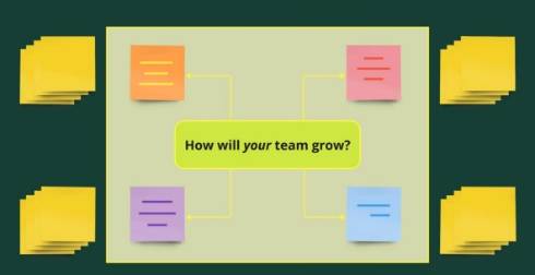 Virtual whiteboard with the words 