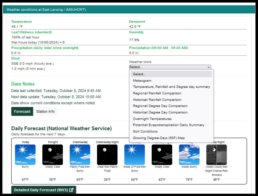 Figure 2. New bookmarkable station page showing Weather model selector