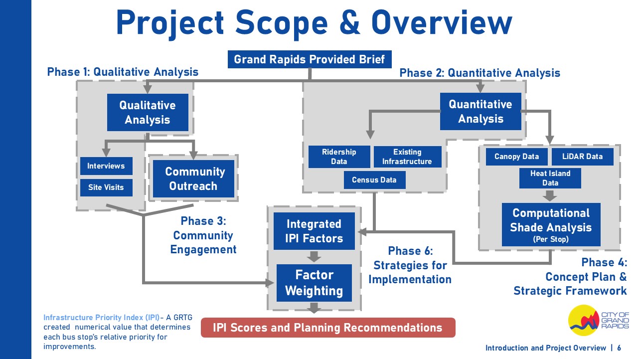 Slide39.JPG