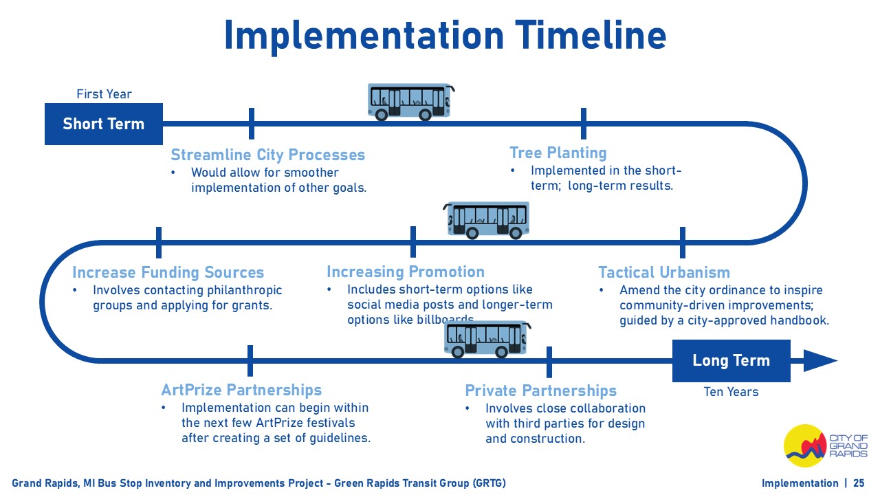 Slide58.JPG