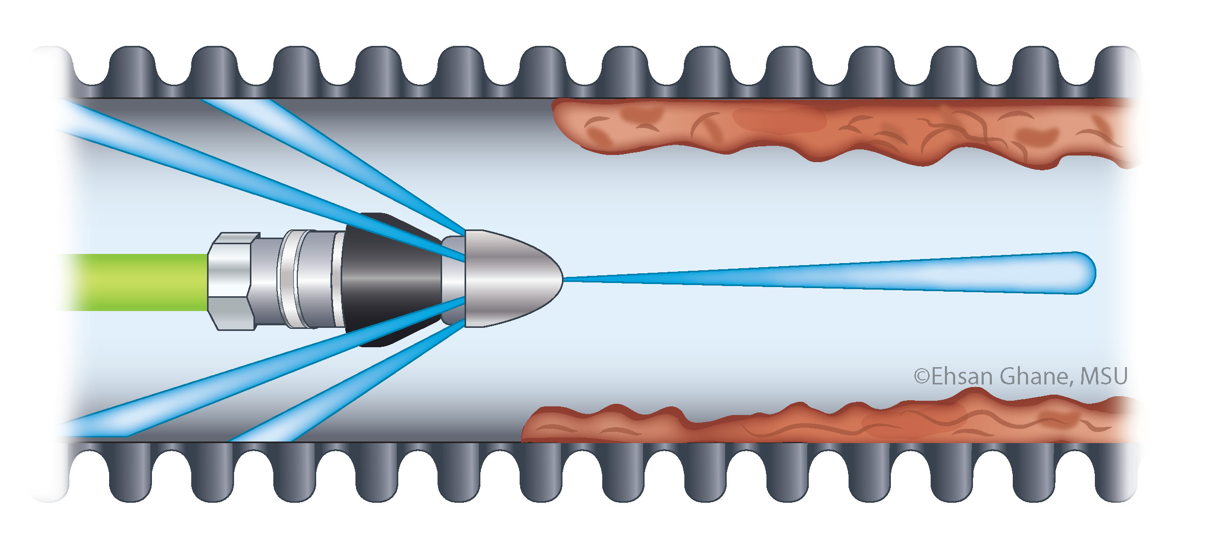 Diagram of water jets coming out of the sprayer nozzle for flushing the iron ochre.