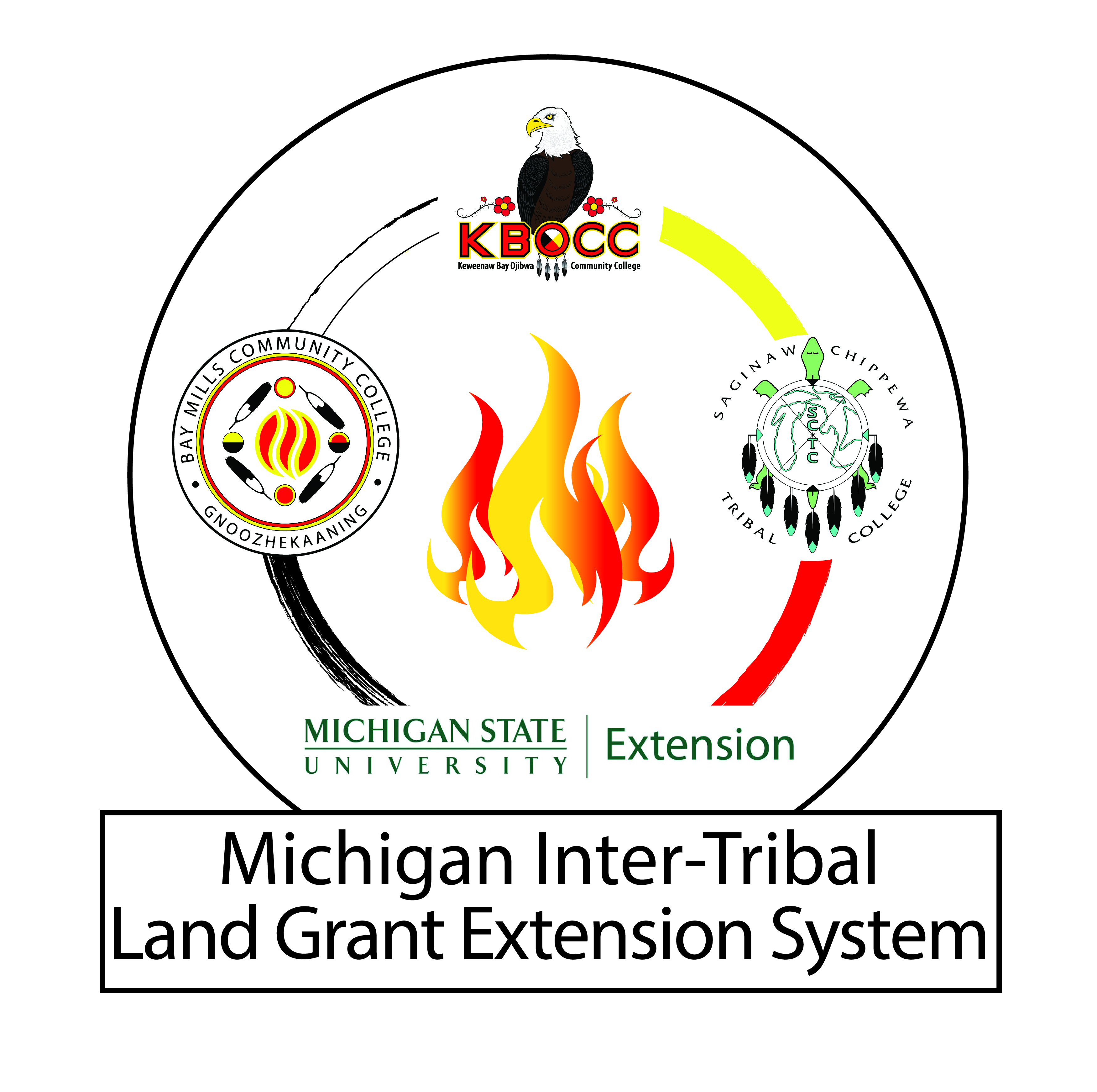 Partnerships_MSU_TCU_2021_Final_MILES-outline-01